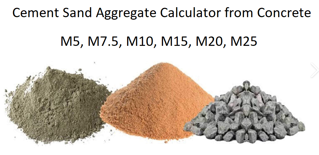 Cement, Sand, and Aggregate Calculator